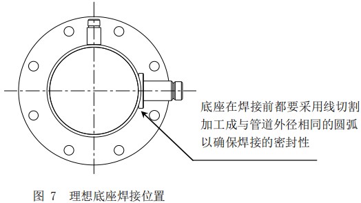 管道式熱式氣體質量流量計底座安裝位置圖