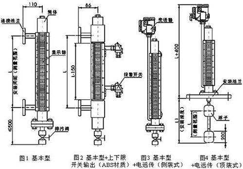 防腐式磁翻板液位計(jì)結(jié)構(gòu)特點(diǎn)圖