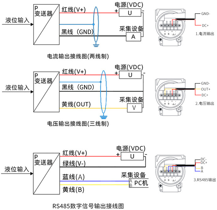 防爆靜壓式液位計接線方式圖