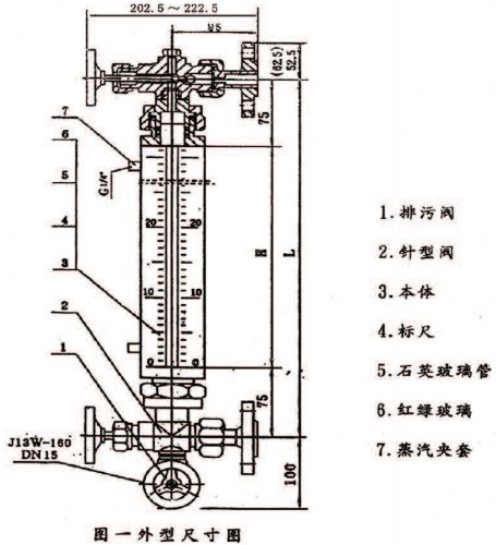 石英管雙色液位計結構圖