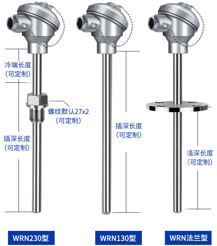 固定式熱電偶產品分類圖