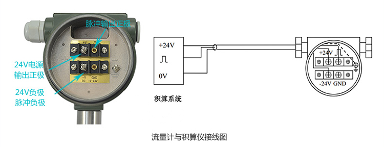 壓縮空氣流量計脈沖輸出接線方式