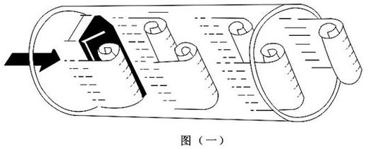 水蒸氣流量計的工作原理圖一