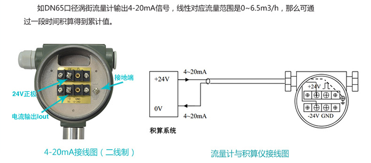 混合氣體流量計4-20mA兩線制的配線設(shè)計圖