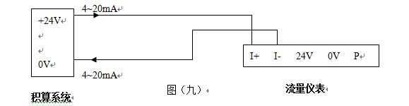 氪氣流量計4-20mA電流信號配線設計圖