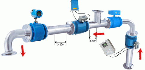 DN800管道流量計安裝注意事項