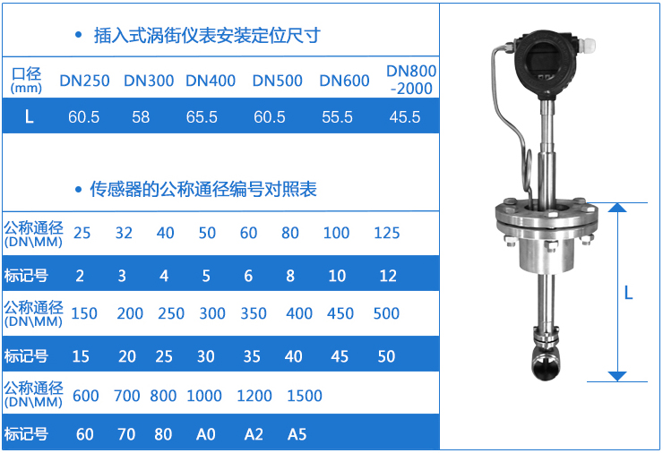 二氧化碳氣體流量計安裝尺寸圖