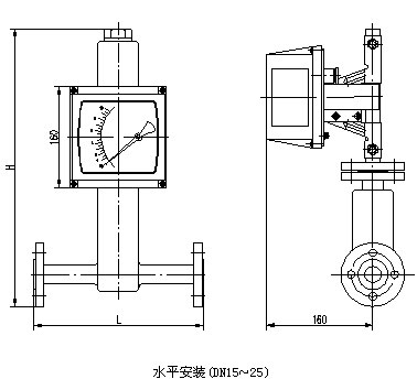 防爆型轉子流量計外形尺寸圖