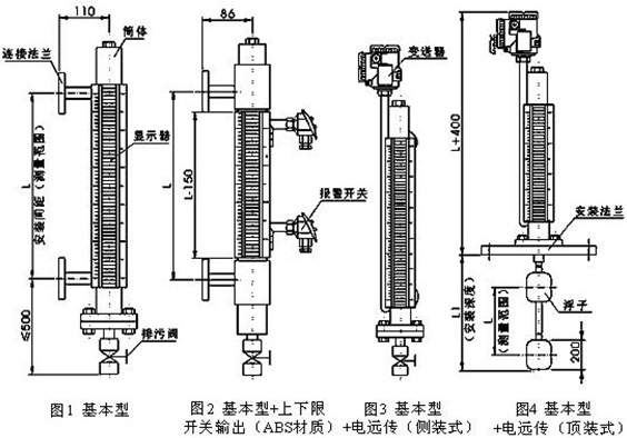 磁翻板液位計圖示