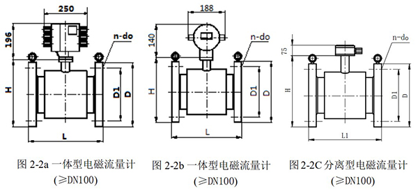 數(shù)顯電磁流量計外形尺寸圖一