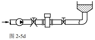 數(shù)顯電磁流量計安裝方式圖四