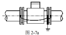 數(shù)顯電磁流量計接地方式圖一