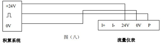 渦街氣體流量計三線制接線圖