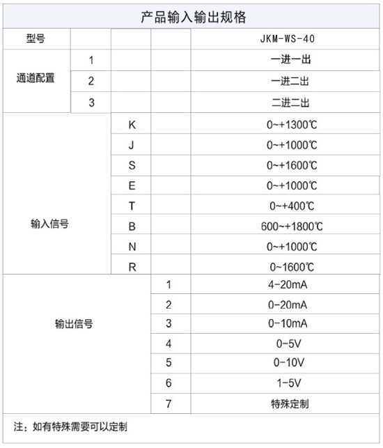 隔離溫度變送器規格選型表