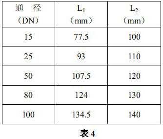 氣體浮子流量計(jì)安裝尺寸對照表二