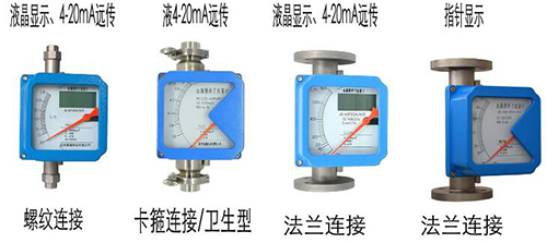 腐蝕性氣體流量計產品分類圖